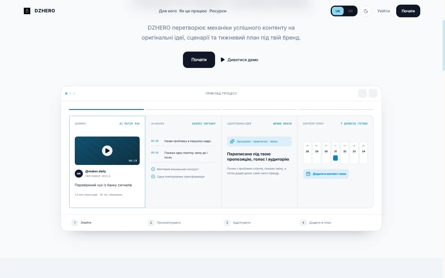 DZHERO AI-production pipeline interface showing viral signal analysis, brand tone adaptation, and scheduled content generation